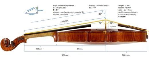 Violin Setup and Adjustments: Bridge, Soundpost, and String Height Optimization