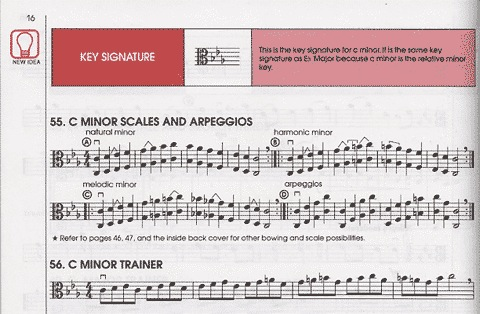 Anderson & Frost: All for Strings, Bk.3 (viola)