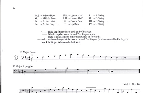 Schroeder, C (Rosen): My First Schroeder (cello) Carl Fischer