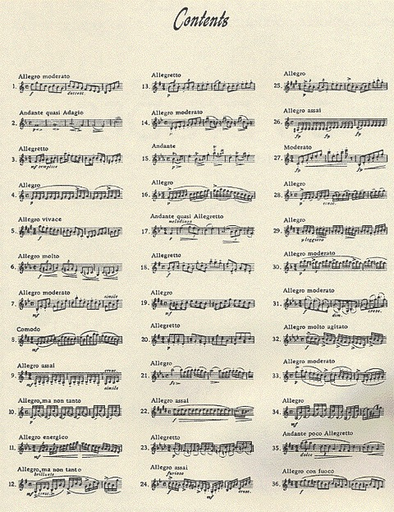Kayser, H.E. (Gingold): 36 Etudes Op. 20 for Violin-Elementary & Progressive