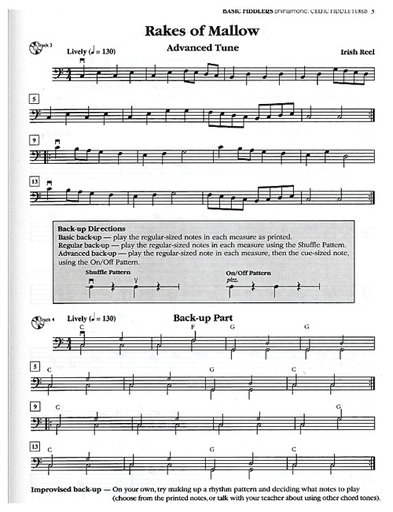 Dabczynski/Phillips: Basic Fiddlers Philharmonic - Celtic Fiddle Tunes (cello/bass)