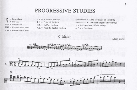 Carse: Viola School of Progressive Studies Bk.2 (viola)