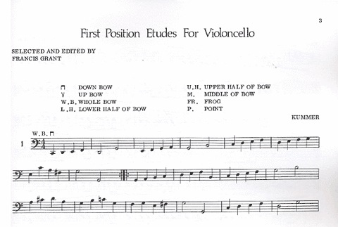 Grant, Francis: First Position Etudes for Violoncello (cello) Ludwig Masters