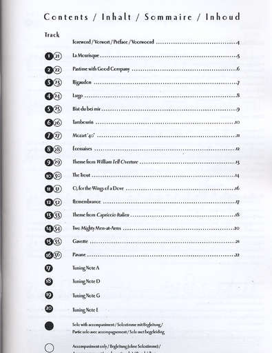 Cowles, Colin: World Famous Classics (violin & piano)