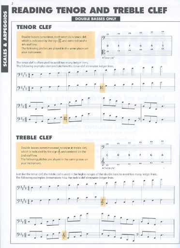Allen, M., Gillespie, R., & Hayes, P.T.: Advanced Technique (bass)