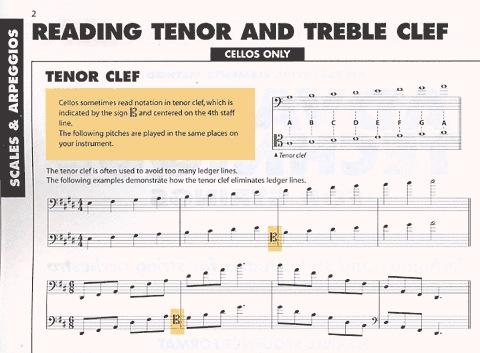 Allen, M., Gillespie, R., & Hayes, P.T.: Advanced Technique (cello)