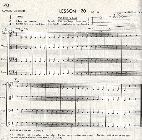 Muller, J.F. & Rusch, H.W.: (Score) String Method, Bk.1 (piano accompaniment)