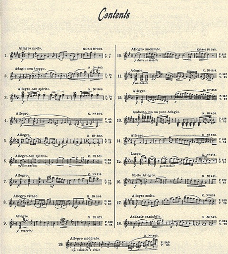 Mozart, W.A.: 19 Sonatas 2 part set