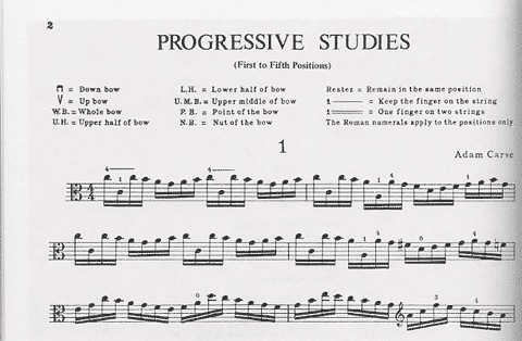 Carse: Viola School of Progressive Studies Bk.5 (viola)