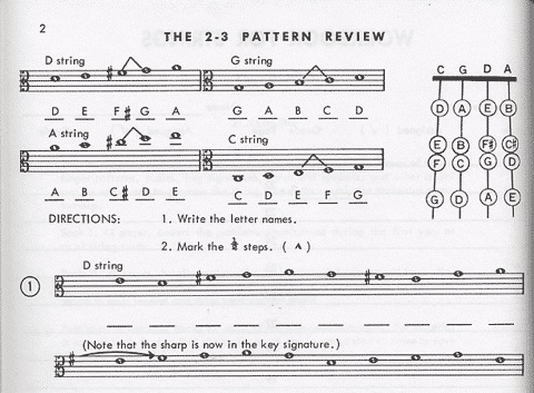 Etling, F.R.: Workbook for Strings, Book 2 (viola)