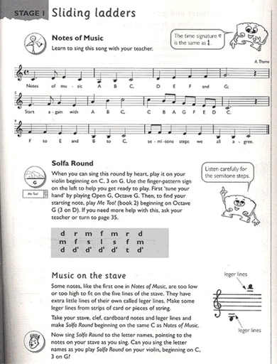Nelson, Thorne, Elliott, Howard: The Essential String Method, Vol.4 (violin)