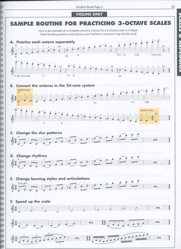 Allen, M., Gillespie, R., & Hayes, P.T.: (Score) Advanced Technique (teacher's manual)