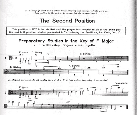 Whistler, Henry: Introducing the Positions Vol.2 (viola)