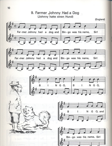 Radanovics, M. (arr.): Children's Songs (2 violins)