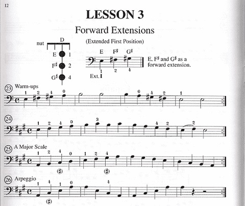 Rhoda: The ABC's of Cello for the Advanced, Bk.3 (cello)