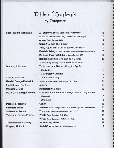 Kelley, Daniel: Music for Two Vol.1 (viola & cello)