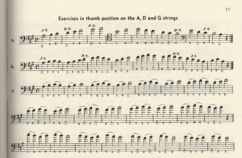 Simandl: New Method Part 2 (bass)