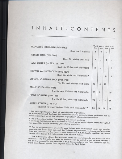 Hoeckner, editor: Duets and Trios for an Incomplete String Quartet