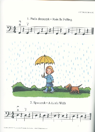 Cofalik, A.: Little ABC for Cello (cello & piano)