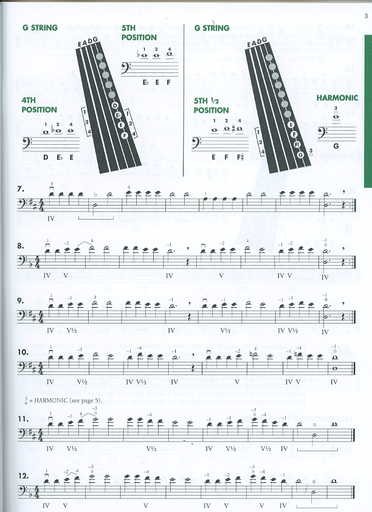 Allen, M., Gillespie, R., & Hayes, P.T.: Essential Technique (bass)
