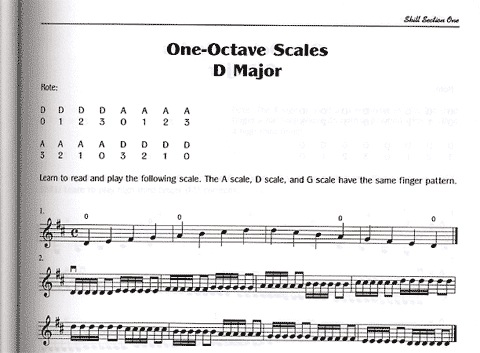 Waller, Julianna: Sensible Scales Plus (violin)
