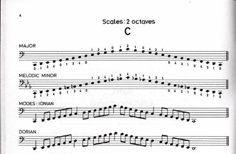 Forbes, W. (arr.): Easy Classics for Cello (Cello & Piano)