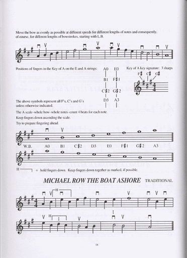 Townsend, Eleanor: Old Time Fiddle Method (violin/cd)
