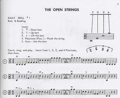 Etling, F.R.: Solo Time for Strings, Book 1 (viola)