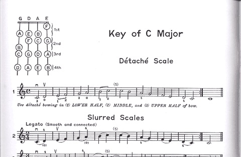 Whistler, H. & Hummel, H.: Elementary Scales and Bowings for Strings (violin)