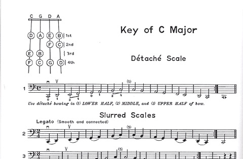 Whistler, H. & Hummel, H.: Elementary Scales and Bowings for Strings (cello)