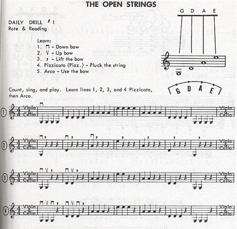 Etling, F.R.: Solo Time for Strings, Bk.1 (violin)