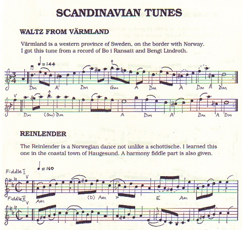 Laoureux, Nicolas: Practical Method for Violin Part 2 (violin)