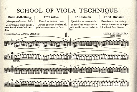 Schradieck (Pagels): School of Viola Technique Vol.1