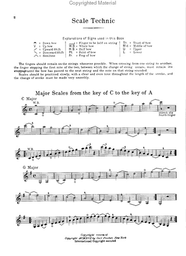 Bytovetski, P.I.: Scale Technique for the Violin