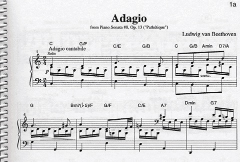 Kelley, Daniel: Music for Four Vol.2 Favorites from the Baroque, Classical & Romantic Periods (piano or guitar)