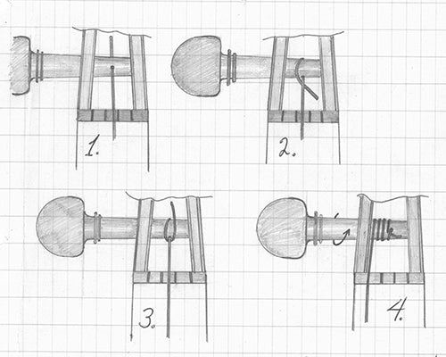 The Simple Secrets of Successful String Changing
