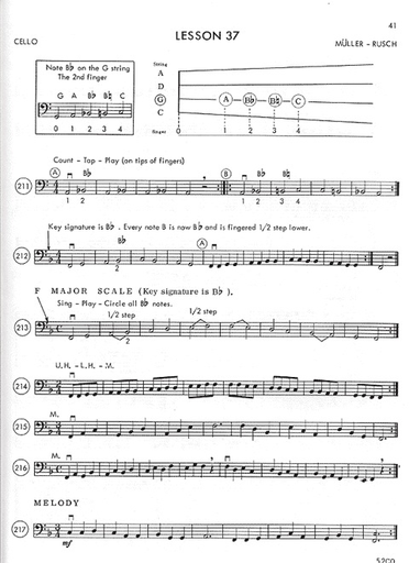 Muller, J.F. & Rusch, H.W.: String Method, Bk.2 (cello)