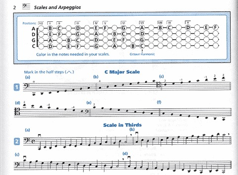 Dillon & Kjelland: Strictly Strings, Book 3 (cello)