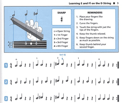 Dillon, Kjelland & O'Reilly: Strictly Strings Book 1 (Cello) Alfred