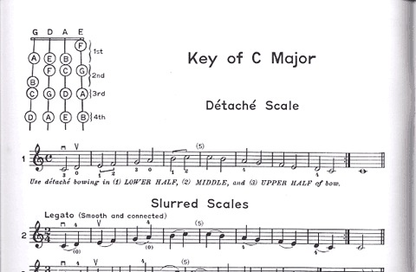 Whistler, H. & Hummel, H.: Elementary Scales and Bowings for Strings (violin)