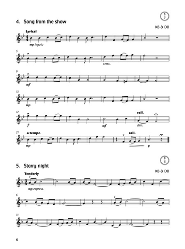 Blackwell, K.&D.: Fiddle Time Sprinters (violin and CD)