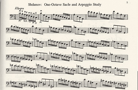 Drew, Lucas: The Etude Book for Double Bassists, Ludwig Masters