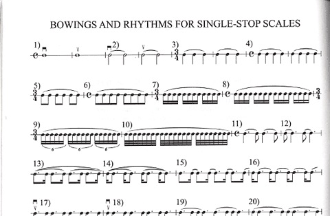 Chang, Herbert: Daily Scale Exercises for Violin