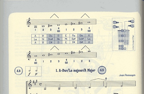 Dowani: (collection) Scales for Violin, Vol.2 (2 violins)(CD) Dowani International