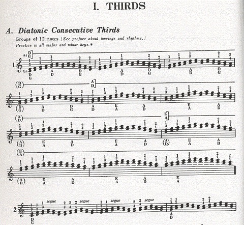Galamian, Ivan: Contemporary Violin Technique Vol. 2 (Galaxy)