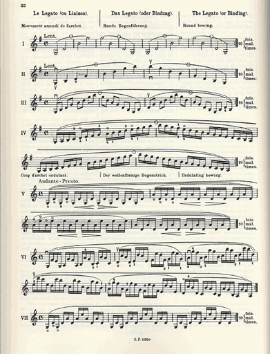 Hildebrandt, M.: Technic of the Bow for Violin
