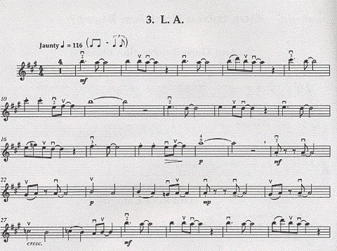 Jones, Edward H.: Got those Position Blues?(violin & piano)