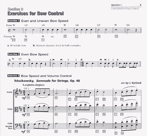 Kjelland, James: Workbook, Orchestral Bowing-Style & Function