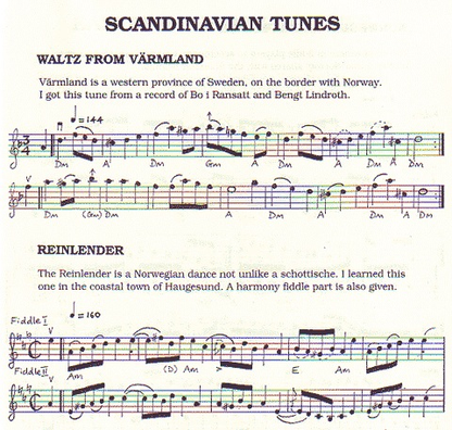 Laoureux, Nicolas: Practical Method for Violin Part 2 (violin)