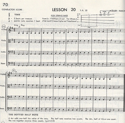 Muller, J.F. & Rusch, H.W.: (Score) String Method, Bk.1 (piano accompaniment)